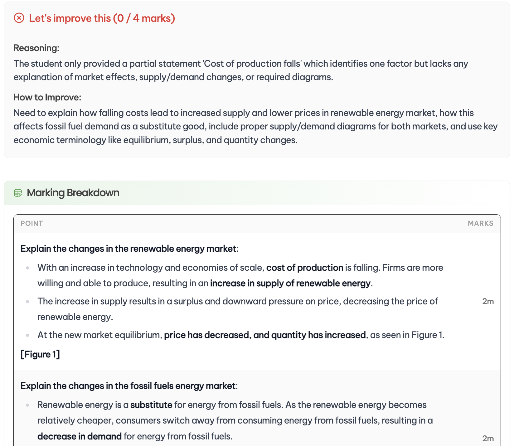 Economics marking interface