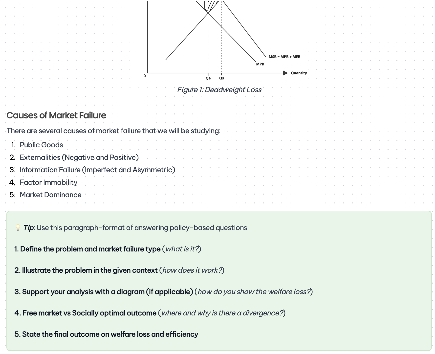 Economics notes interface